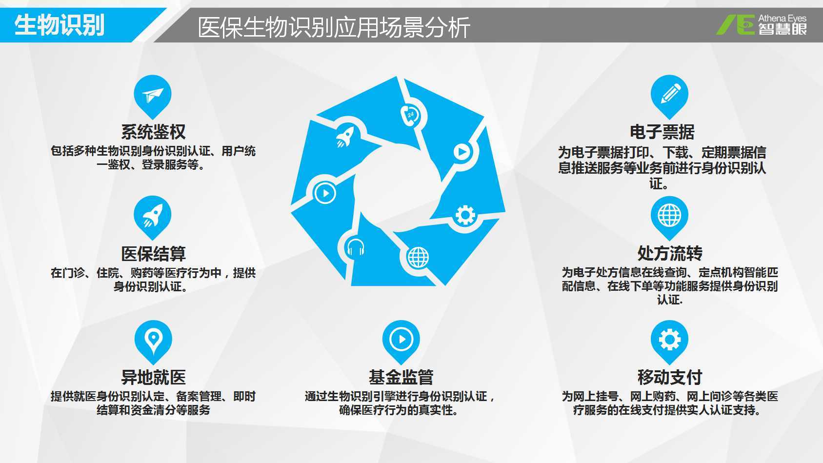 白山医保套现中介微信(医保套现被骗了怎么办)