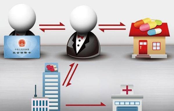 白山医保余额套现渠道(医保钱如何套现)