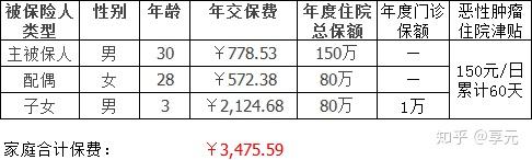 白山医保小额提取代办600以内(医保提取代办中介)