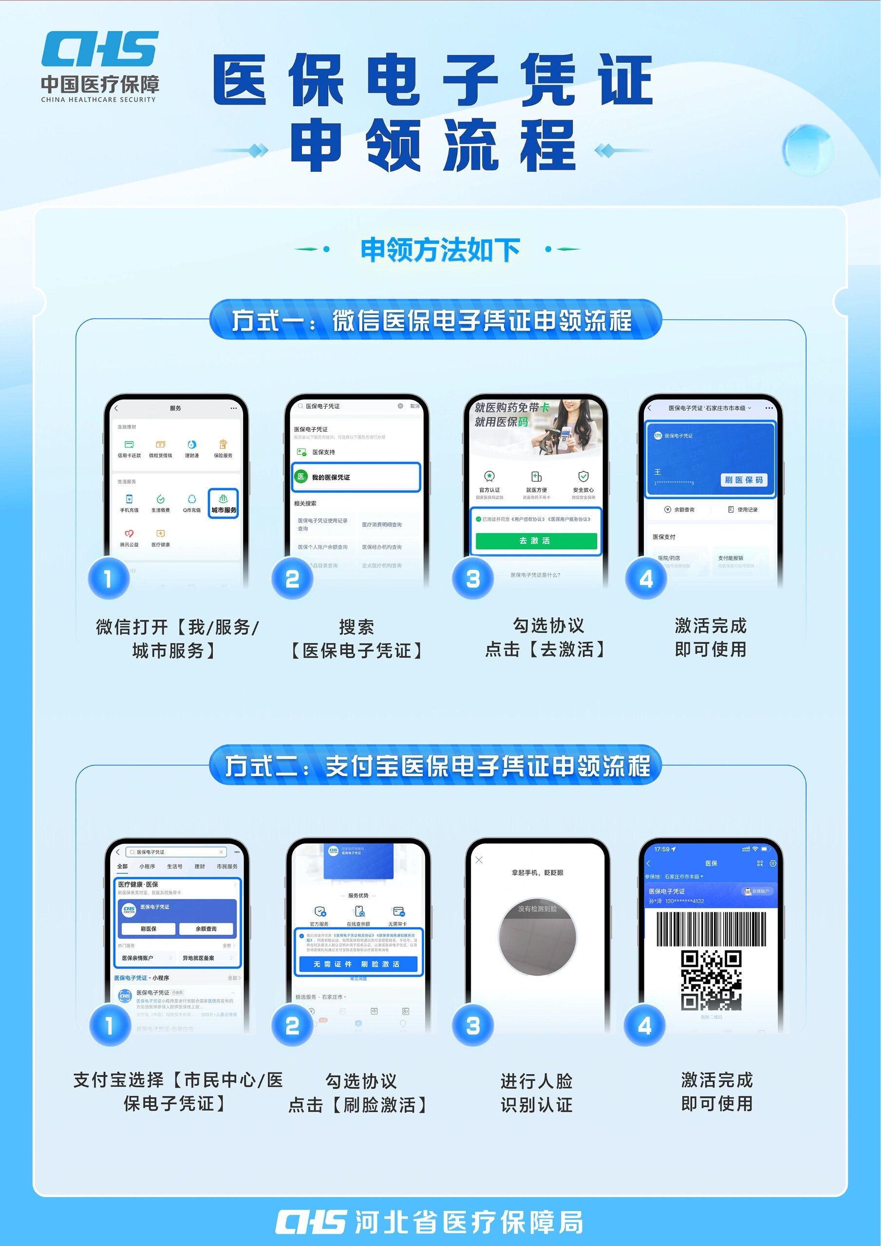 白山医保卡金额如何提取(医保卡金额提取方法)