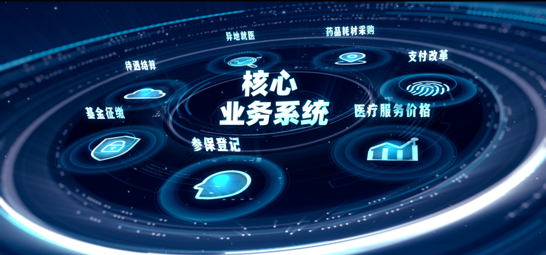 白山医保24小时平台(医保24小时平台服务电话)