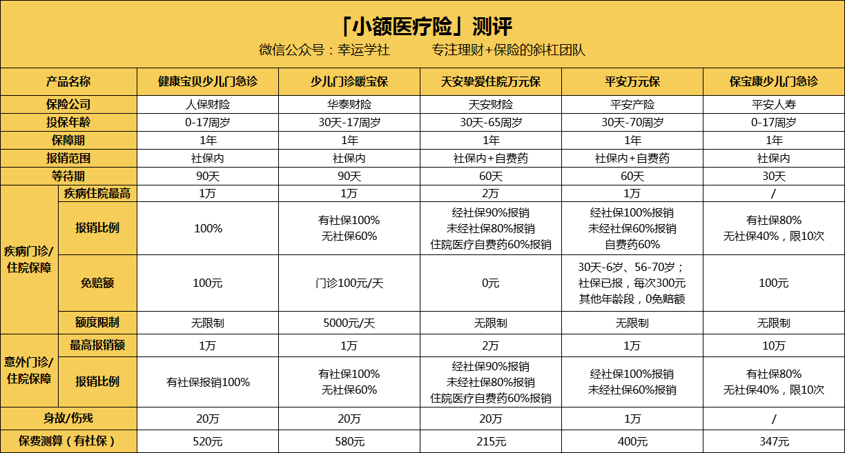 白山医保小额提取代办600以内(医保提取24小时中介)
