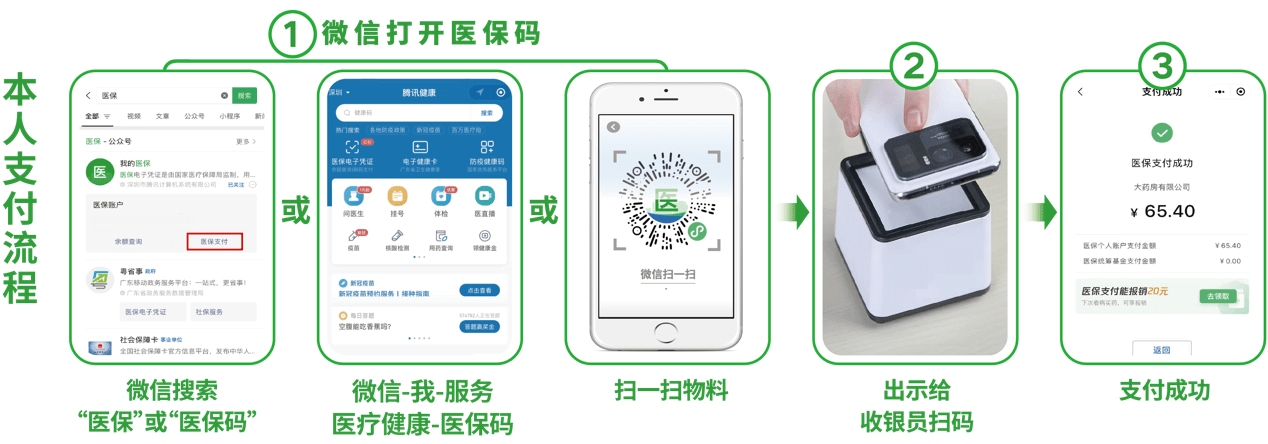 白山24小时在线套医保卡微信(医保取现24小时微信)