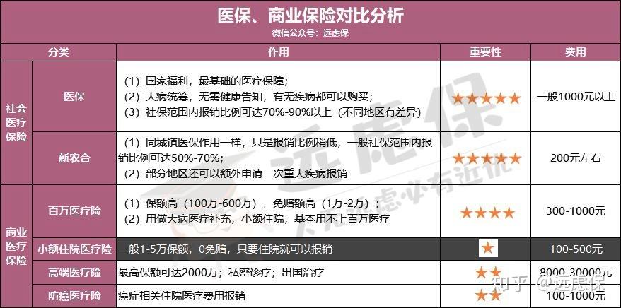 白山医保小额提取代办600以内(医保提取微信24小时)