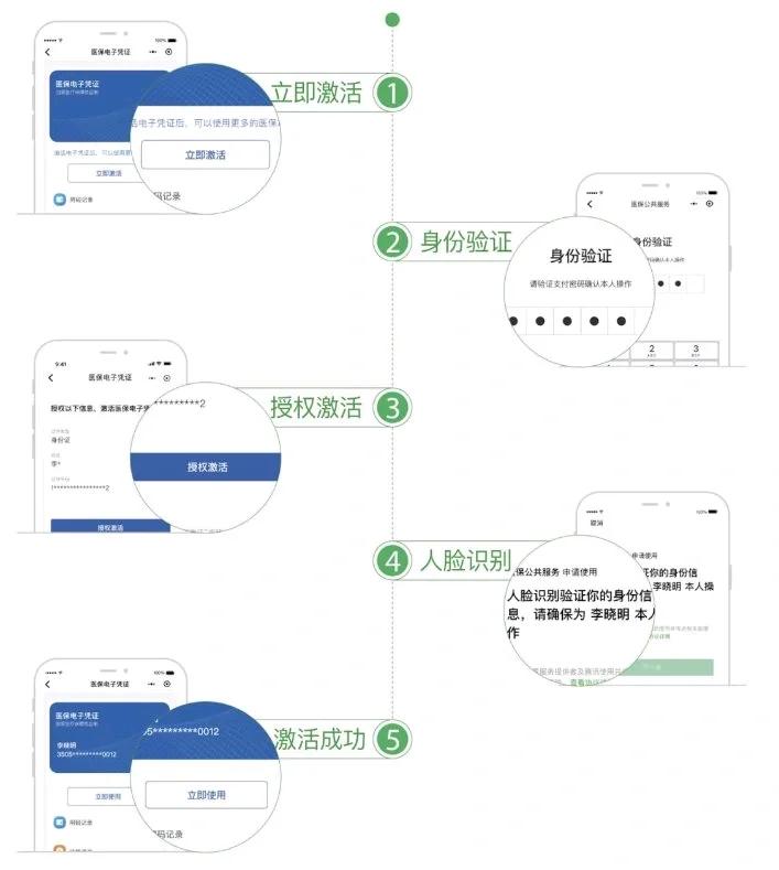 白山武汉医保卡余额提取(武汉医保卡余额提取多久到账)