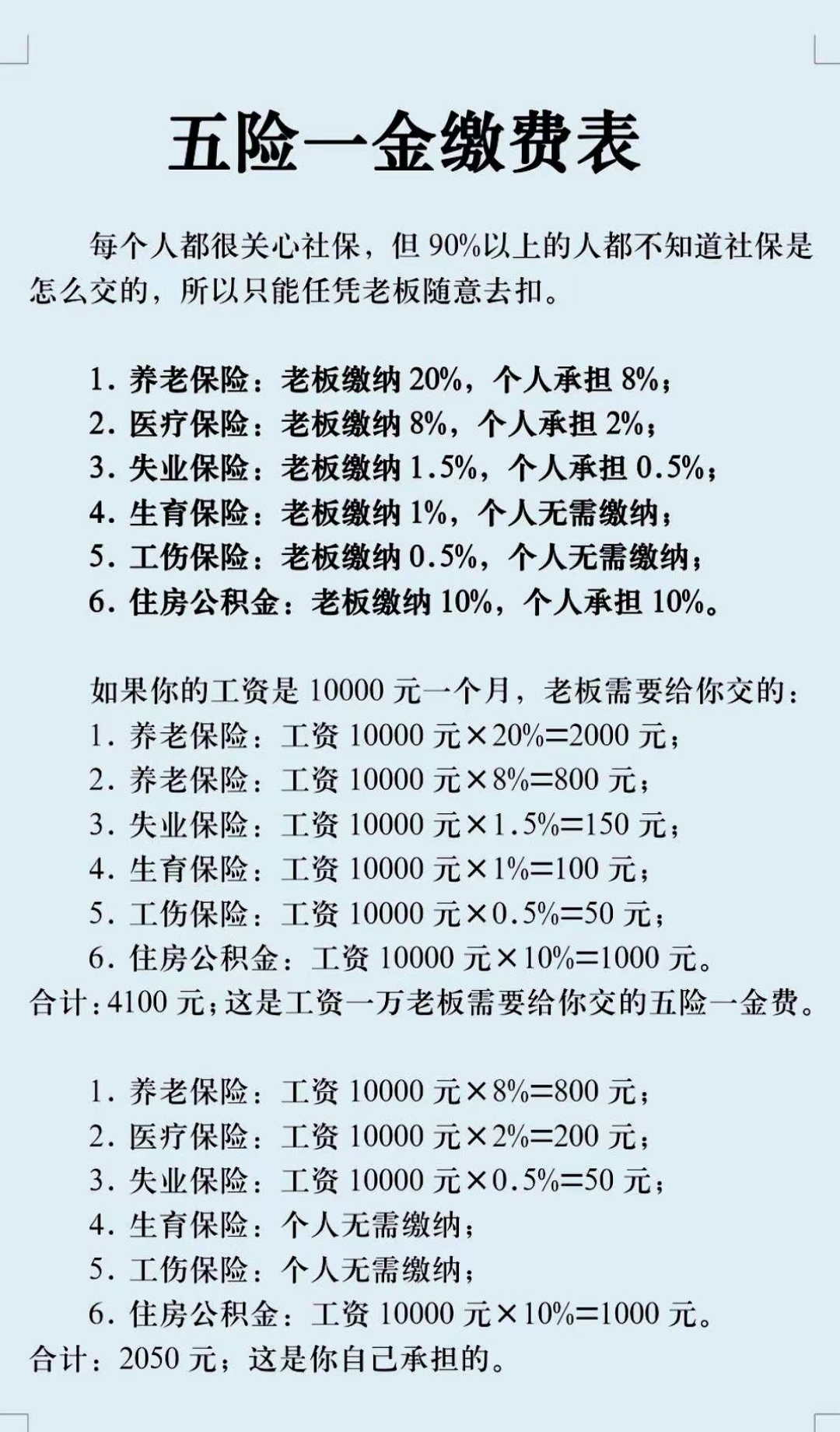 白山职工医保和居民医保的区别(北京职工医保和居民医保的区别)