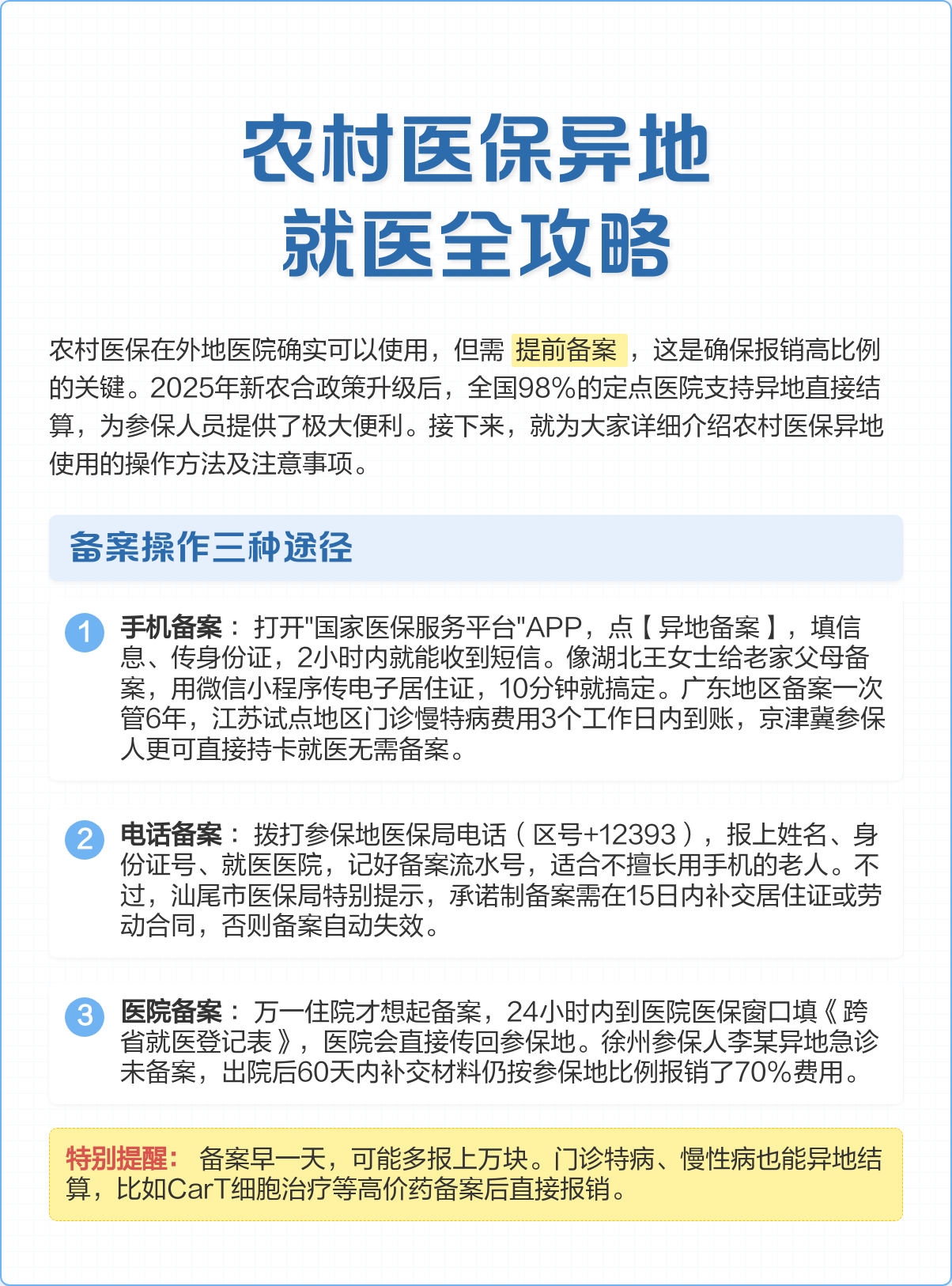 白山医保怎么买(城乡居民医保怎么买)