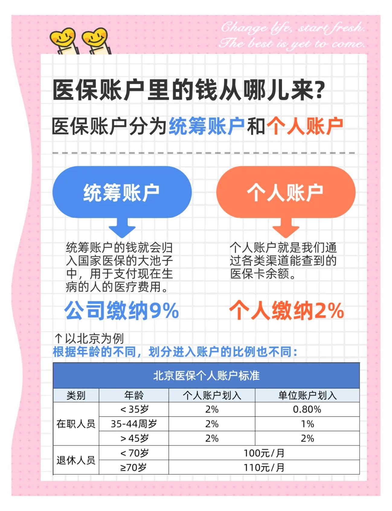 白山生孩子医保可以报销吗(异地生孩子医保可以报销吗)