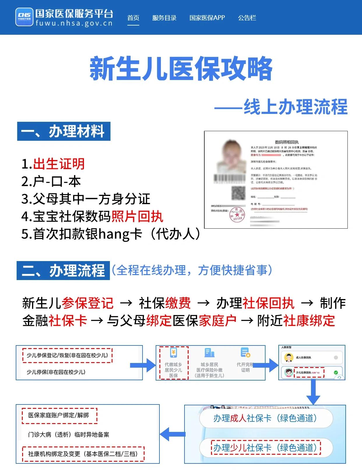 白山深圳少儿医保办理(深圳少儿医保办理流程)