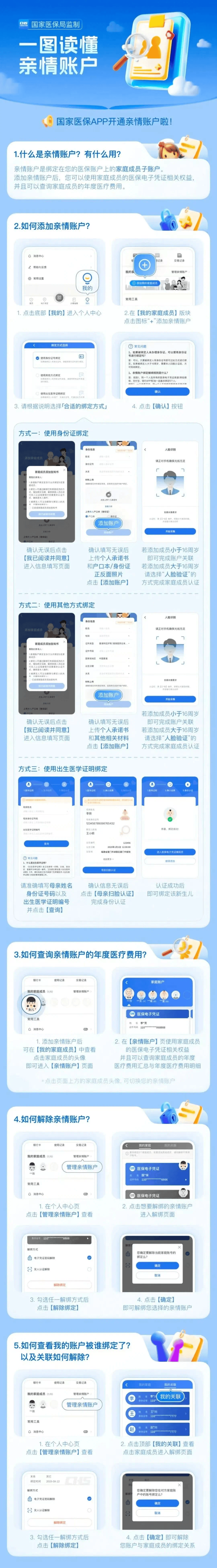 白山医保卡怎么激活(医保卡怎么激活成储蓄卡)